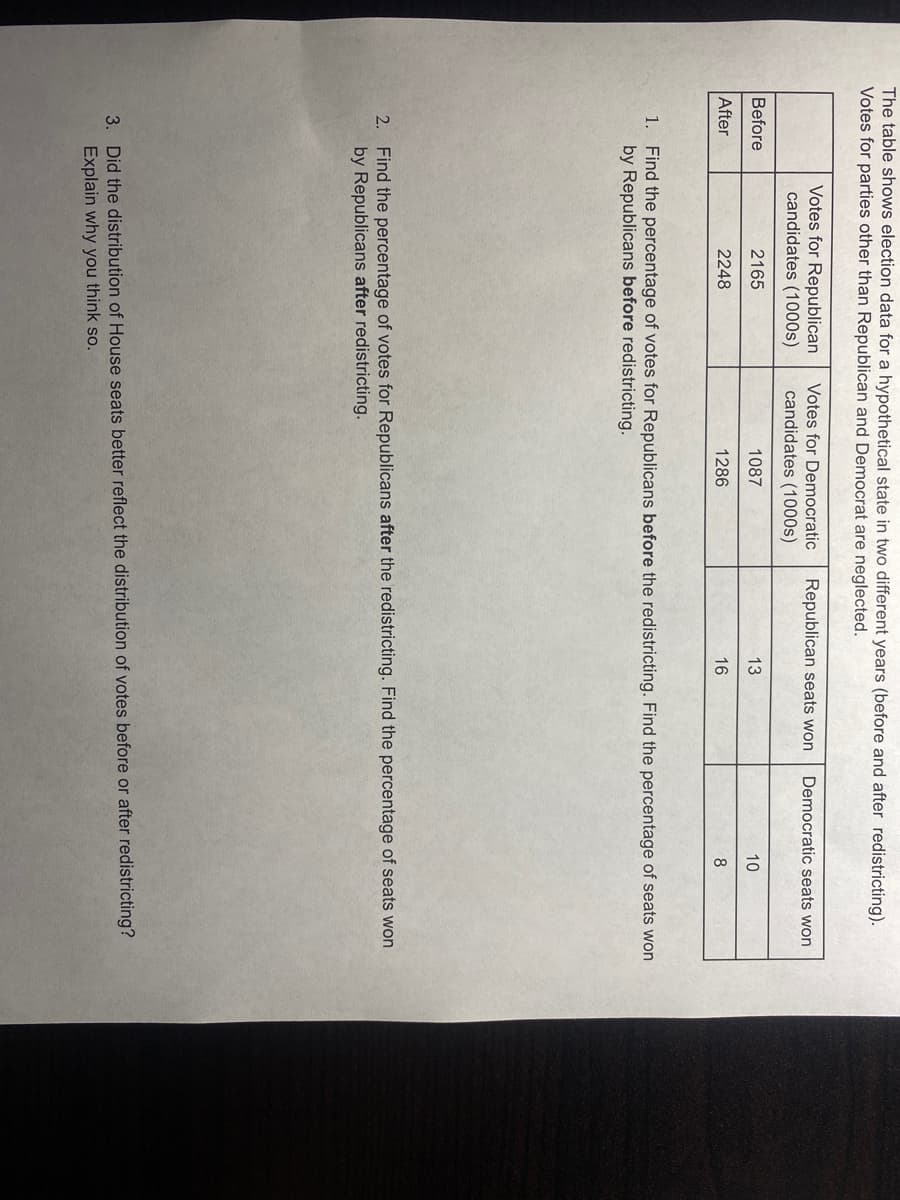 The table shows election data for a hypothetical state in two different years (before and after redistricting).
Votes for parties other than Republican and Democrat are neglected.
Votes for Republican
candidates (1000s)
Votes for Democratic
candidates (1000s)
Republican seats won
Democratic seats won
Before
2165
1087
13
10
After
2248
1286
16
8
1. Find the percentage of votes for Republicans before the redistricting. Find the percentage of seats won
by Republicans before redistricting.
2. Find the percentage of votes for Republicans after the redistricting. Find the percentage of seats won
by Republicans after redistricting.
3. Did the distribution of House seats better reflect the distribution of votes before or after redistricting?
Explain why you think so.
