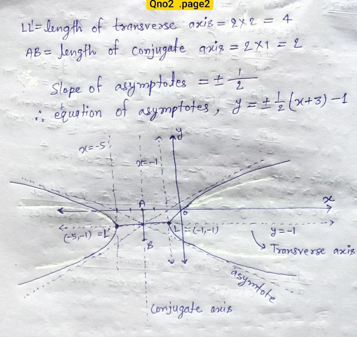 Qno2 .page2
L1= length of transverse axis = 2x2 = 4
AB= length of conjugate axis = 2x₁ = 2
(+0=1
Slope of asymptotes = = = {² 2
:: equation of asymptotes, y = = = (x+3) -1
E
x=-51
(-5,-1) =
2-11
= (-1,-1)
Conjugate anis
x
y = -1
Transverse axis
asymtote