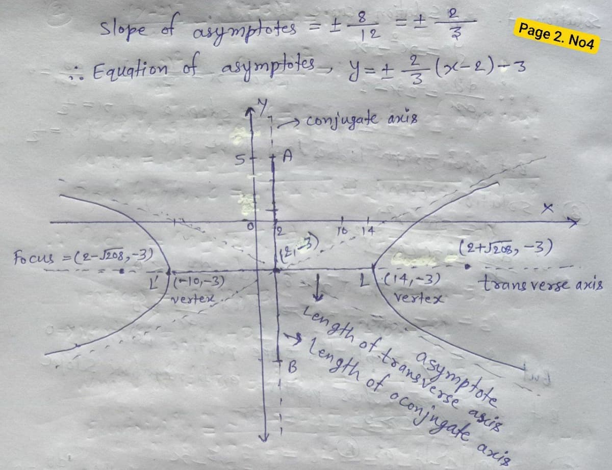 slope
of
:: Equation of asymptotes, y = + ²/3 (3²-2)-3
2
Y
conjugate axis
Focus (2-J208,-3)
1
asymptotes = ± ³₁ 2 = ± 2/3
-
る
(-10,-3)
Evertex
St + A
12
(2₁-3)
TO 14
(14,-3)
vertex
Page 2. No4
(2+J208,-3)
transverse axis
Length of trane ptote
Length of oconjugate axis
ascis
B