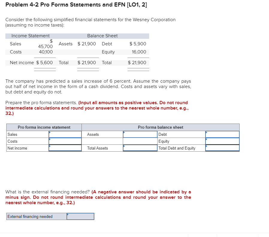 Problem 4-2 Pro Forma Statements and EFN [LO1, 2]
Consider the following simplified financial statements for the Wesney Corporation
(assuming no income taxes):
Balance Sheet
$
Assets $21,900 Debt
45,700
40,100
Equity
Net income $5,600 Total $ 21,900 Total
Income Statement
Sales
Costs
The company has predicted a sales increase of 6 percent. Assume the company pays
out half of net income in the form of a cash dividend. Costs and assets vary with sales,
but debt and equity do not.
Prepare the pro forma statements. (Input all amounts as positive values. Do not round
intermediate calculations and round your answers to the nearest whole number, e.g.,
32.)
Pro forma income statement
Sales
Costs
Net income
$ 5,900
16,000
$ 21,900
Assets
Total Assets
Pro forma balance sheet
Debt
Equity
Total Debt and Equity
What is the external financing needed? (A negative answer should be indicated by a
minus sign. Do not round intermediate calculations and round your answer to the
nearest whole number, e.g., 32.)
External financing needed