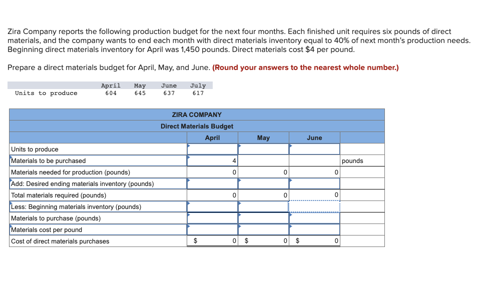 Zira Company reports the following production budget for the next four months. Each finished unit requires six pounds of direct
materials, and the company wants to end each month with direct materials inventory equal to 40% of next month's production needs.
Beginning direct materials inventory for April was 1,450 pounds. Direct materials cost $4 per pound.
Prepare a direct materials budget for April, May, and June. (Round your answers to the nearest whole number.)
Units to produce
April May June
604
645
637
Units to produce
Materials to be purchased
Materials needed for production (pounds)
Add: Desired ending materials inventory (pounds)
Total materials required (pounds)
Less: Beginning materials inventory (pounds)
Materials to purchase (pounds)
Materials cost per pound
Cost of direct materials purchases
July
617
ZIRA COMPANY
Direct Materials Budget
April
$
4
0
0
0 $
May
0
0
0 $
June
0
0
0
pounds