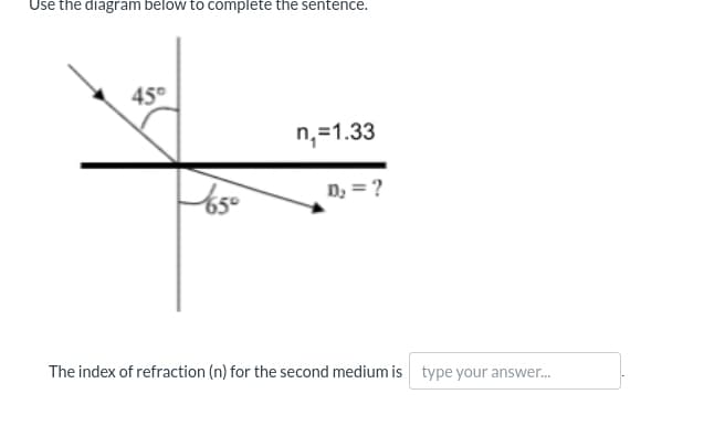 Use the diagram below to complete the sentence.
45°
n,=1.33
D; = ?
65°
The index of refraction (n) for the second medium is type your answer.
