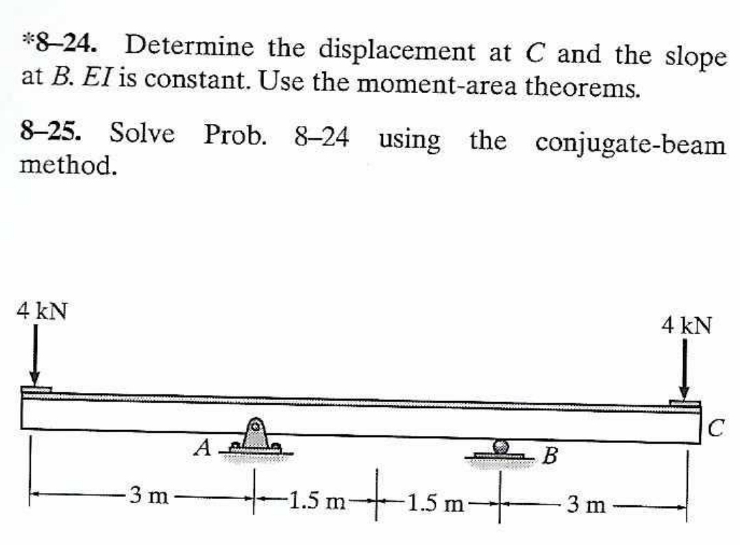 *8-24. Determine the displacement at C and the slope
at B. EI is constant. Use the moment-area theorems.
8-25. Solve Prob. 8-24 using the conjugate-beam
method.
4 kN
4 kN
C
A
B
+15mt15mt
3 m
-1.5 m
3 m
