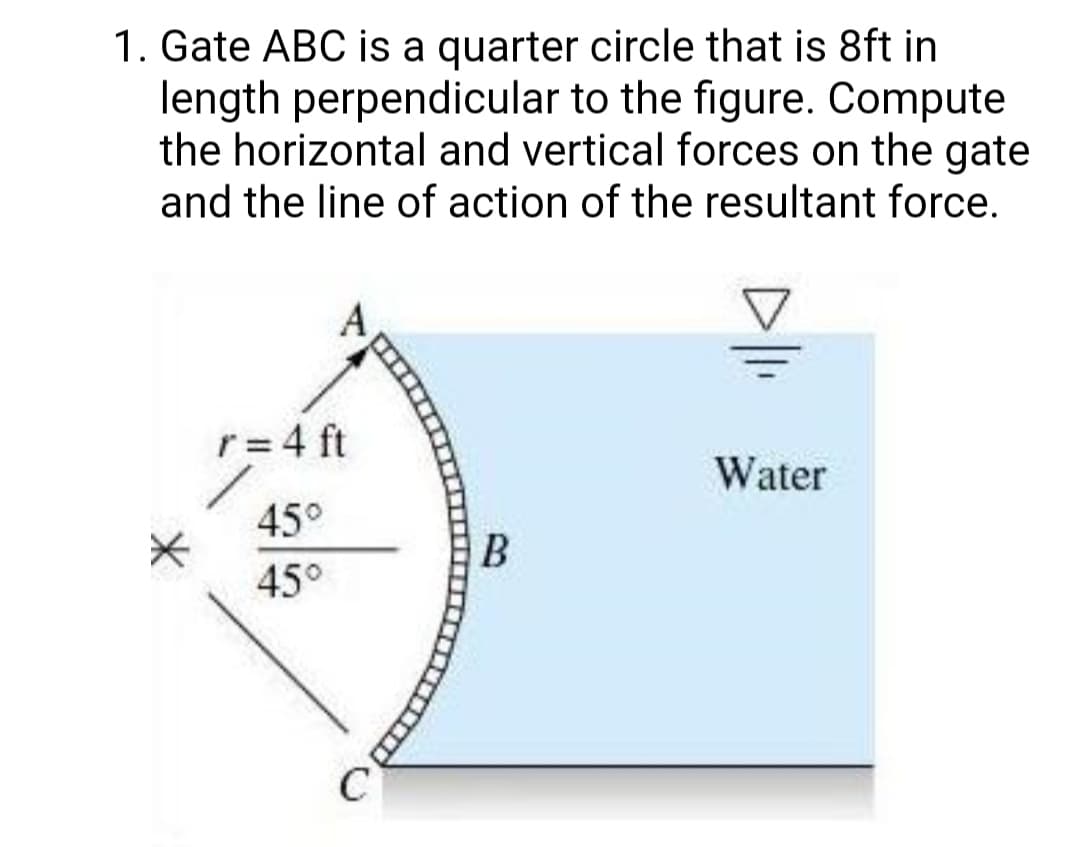 1. Gate ABC is a quarter circle that is 8ft in
length perpendicular to the figure. Compute
the horizontal and vertical forces on the gate
and the line of action of the resultant force.
r= 4 ft
Water
45°
45°
