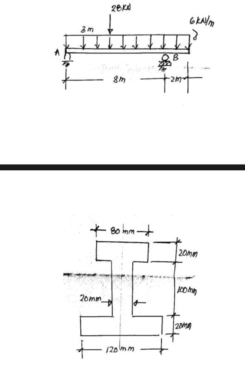 3m
20mm
20mm
t
120mm
