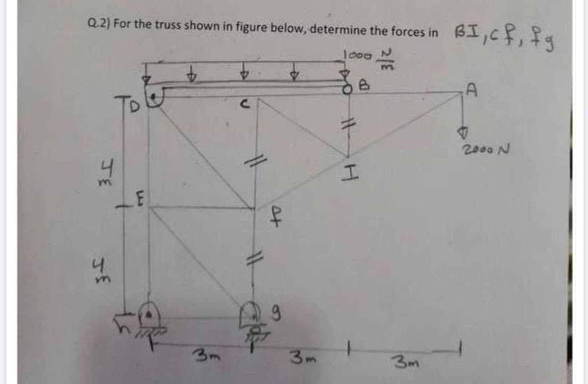 Q.2) For the truss shown in figure below, determine the forces in BI,c, fa
1o00
2000 N
4
3m
3m
3m
2/8
JE
