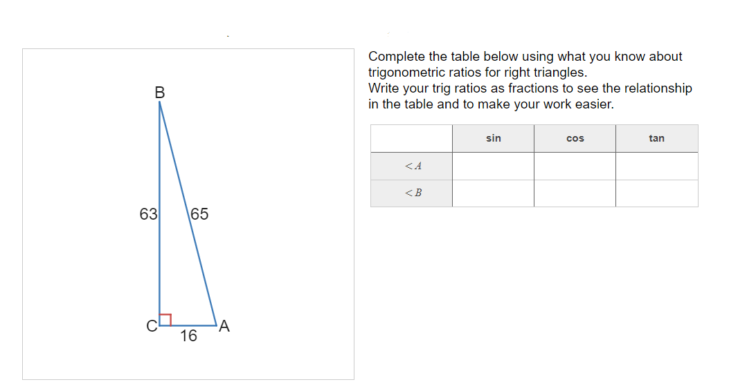 Complete the table below using what you know about
trigonometric ratios for right triangles.
Write your trig ratios as fractions to see the relationship
in the table and to make your work easier.
В
sin
cos
tan
<A
<B
63 65
16
