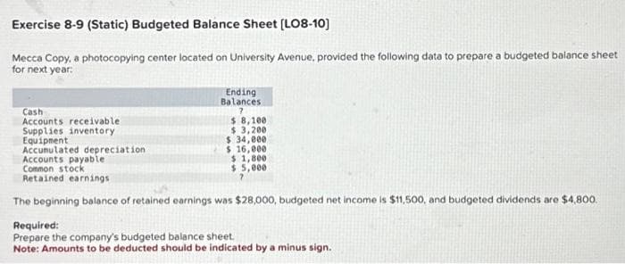 Exercise 8-9 (Static) Budgeted Balance Sheet [LO8-10]
Mecca Copy, a photocopying center located on University Avenue, provided the following data to prepare a budgeted balance sheet
for next year:
Ending
Balances.
?
Cash
Accounts receivable.
Supplies inventory
Equipment
Accumulated depreciation
Accounts payable
Common stock
Retained earnings
The beginning balance of retained earnings was $28,000, budgeted net income is $11,500, and budgeted dividends are $4,800.
$ 8,100
$ 3,200
$ 34,000
$ 16,000
$ 1,800
$5,000
Required:
Prepare the company's budgeted balance sheet.
Note: Amounts to be deducted should be indicated by a minus sign.