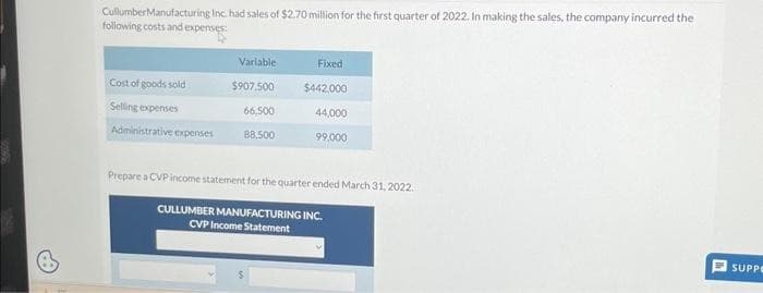 Cullumber Manufacturing Inc. had sales of $2.70 million for the first quarter of 2022. In making the sales, the company incurred the
following costs and expenses
Cost of goods sold
Selling expenses
Administrative expenses
Variable
$907,500
66,500
88,500
Fixed
$442.000
44,000
99,000
Prepare a CVP income statement for the quarter ended March 31, 2022.
CULLUMBER MANUFACTURING INC.
CVP Income Statement
SUPPE