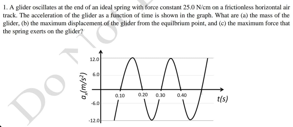 1. A glider oscillates at the end of an ideal spring with force constant 25.0 N/cm on a frictionless horizontal air
track. The acceleration of the glider as a function of time is shown in the graph. What are (a) the mass of the
glider, (b) the maximum displacement of the glider from the equilbrium point, and (c) the maximum force that
the spring exerts on the glider?
12.0
6.0
0.10
0.20
0.30
0.40
t(s)
Do
-6.0
-12.0|
