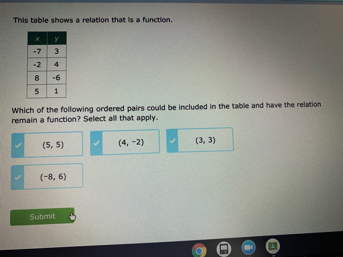 This table shows a relation that Is a function.
y
-7
3.
-2
4
8
-6
Which of the following ordered pairs could be included in the table and have the relation
remain a function? Select all that apply.
(5, 5)
(4, -2)
(3, 3)
(-8, 6)
Submit
