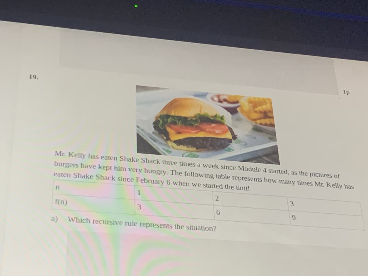 19,
1p
Mr. Kelly has eaten Shake Shack three times a week since Module 4 started, as the pictures of
burgers have kept him very hungry. The following table represents how many times Mr. Kelly has
eaten Shake Shack since February 6 wwhen we started the unit!
1
2
3
f(n)
3.
a)
Which recursive rule represents the situation?
