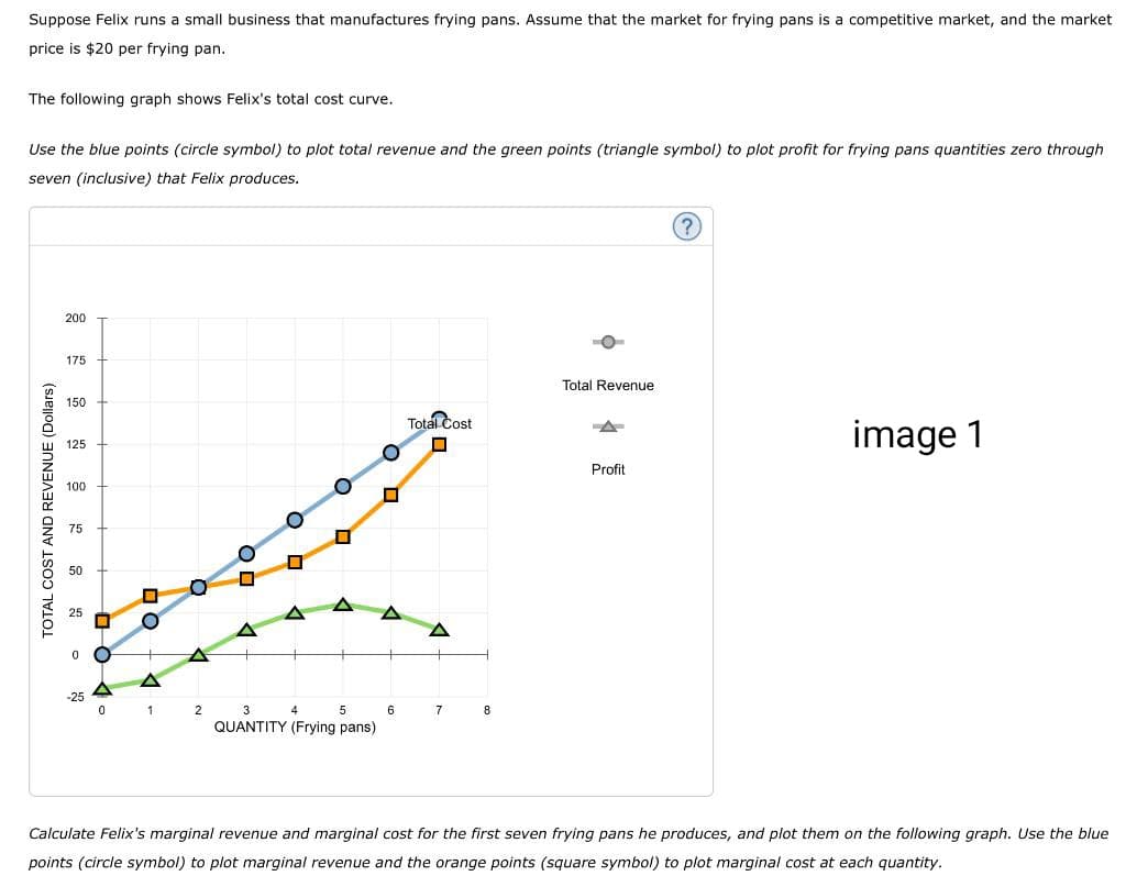 Suppose Felix runs a small business that manufactures frying pans. Assume that the market for frying pans is a competitive market, and the market
price is $20 per frying pan.
The following graph shows Felix's total cost curve.
Use the blue points (circle symbol) to plot total revenue and the green points (triangle symbol) to plot profit for frying pans quantities zero through
seven (inclusive) that Felix produces.
TOTAL COST AND REVENUE (Dollars)
200
175
150
125
100
75
50
25
0
-25
0
1
●
^
2
O
☐
A
☐
A
3
4
5
QUANTITY (Frying pans)
O
☐
6
Total Cost
☐
7
8
o
Total Revenue
Profit
?
image 1
Calculate Felix's marginal revenue and marginal cost for the first seven frying pans he produces, and plot them on the following graph. Use the blue
points (circle symbol) to plot marginal revenue and the orange points (square symbol) to plot marginal cost at each quantity.