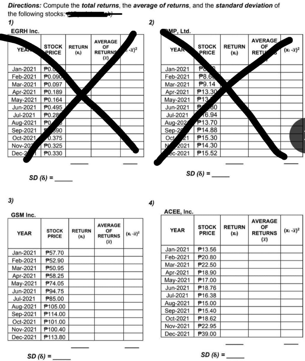 Directions: Compute the total returns, the average of returns, and the standard deviation of
the following stocks:
1)
2)
EGRH Inc.
MP, Ltd.
STOCK RETURN
AVERAGE
OF
YEA
AVERAGE
OF
RETURNS
(x)
YEAR
STOCK RETURN
PRICE (x₁)
PRICE
RETU
Jan-2021
Po
Feb-2021
P8.6
Jan-2021 PO.
Feb-2021 PO.090
Mar-2021 P0.097
Apr-2021 PO.189
May-2021 PO.164
Mar-2021
P9.14
Apr-2021 P13.30
May-2021 P13
Jun-2021
P60
Jul-2021
16.94
Jun-2021 P0.495
Jul-2021 PO.28
Aug-2021 PO
Sep-2021 90
Aug-202 P13.70
Sep-2
P14.88
Oct-2021 0.375
Oct 21 P15.30
Nov-20 PO.325
N2021
P14.30
Dec-2
PO.330
ec-2021
P15.52
3)
SD (8)
GSM Inc.
STOCK
YEAR
PRICE
Jan-2021 P57.70
Feb-2021 P52.90
Mar-2021 P50.95
Apr-2021 P58.25
May-2021 P74.05
Jun-2021 P94.75
Jul-2021 P85.00
Aug-2021 P105.00
Sep-2021 P114.00
Oct-2021 | P101.00
Nov-2021 P100.40
Dec-2021 P113.80
SD (8) =
RETURN
(x₁)
-x)²
AVERAGE
OF
RETURNS (x-x)²
(x)
SD (8) =
ACEE, Inc.
YEAR
STOCK RETURN
PRICE
(x₁)
Jan-2021
P13.56
Feb-2021 P20.80
Mar-2021 P22.50
Apr-2021 P18.90
May-2021 P17.00
Jun-2021 P18.76
Jul-2021 P16.38
Aug-2021
P15.00
Sep-2021
P15.40
Oct-2021
P18.62
Nov-2021 P22.95
Dec-2021
P39.00
SD (8) =
AVERAGE
OF
RETURNS
(XI-x)2
(XI-X)2