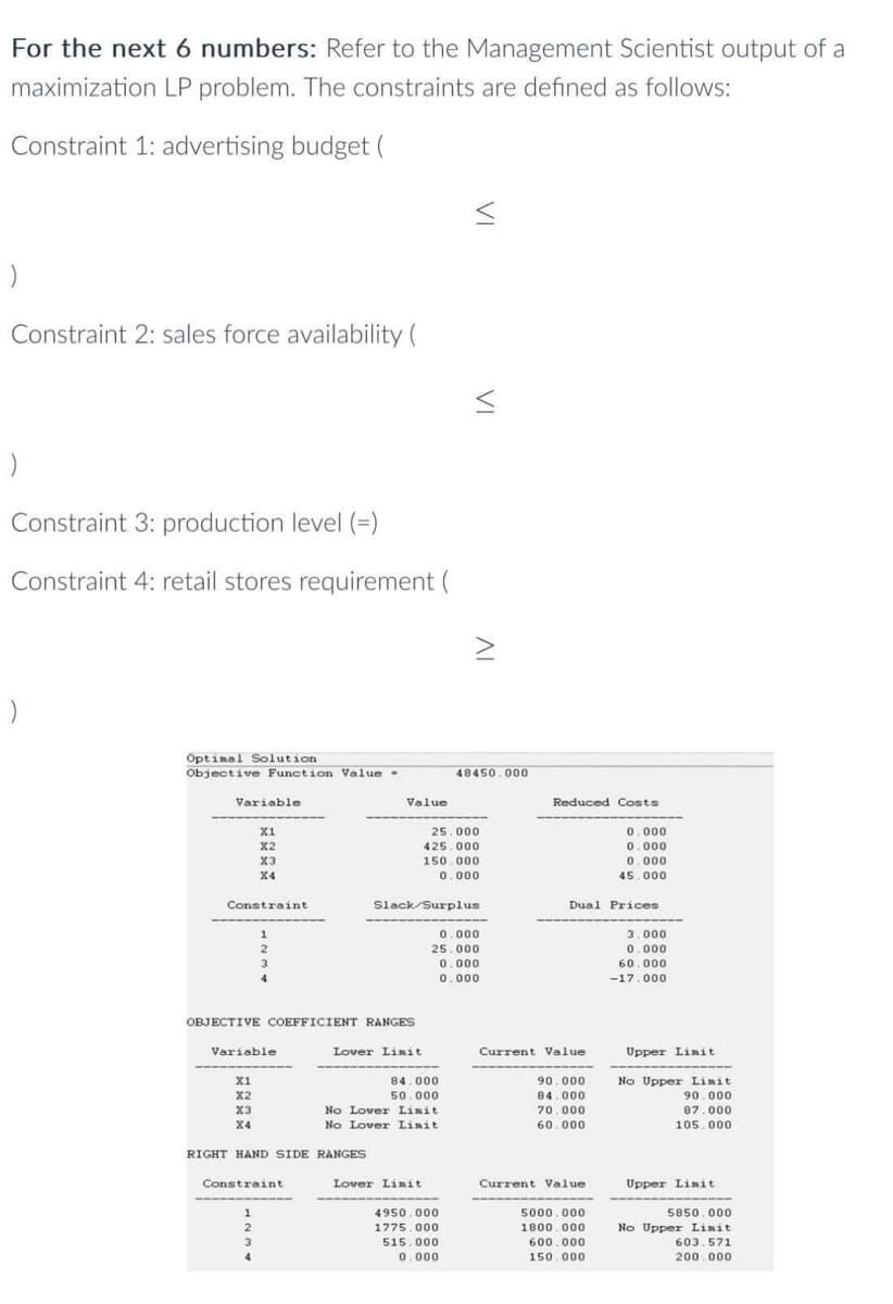 For the next 6 numbers: Refer to the Management Scientist output of a
maximization LP problem. The constraints are defined as follows:
Constraint 1: advertising budget (
)
Constraint 2: sales force availability (
)
Constraint 3: production level (=)
Constraint 4: retail stores requirement (
)
Optimal Solution
Objective Function Value -
Variable.
Constraint
X1
X2
X1
X2
X3
X4
X3
X4
1
2
Variable
1
2
3
3
4
OBJECTIVE COEFFICIENT RANGES
4
Constraint
RIGHT HAND SIDE RANGES
Value
Slack/Surplus
Lover Limit
25.000
425.000
150.000
0.000
84.000
50.000
No Lover Linit
No Lover Linit
Lover Limit
48450.000
0.000
25.000
0.000
0.000
4950.000
1775.000
515.000
0.000
Reduced Costs
Dual Prices
Current Value
90.000
84.000
70.000
60.000
Current Value
0.000
0.000
0.000
45.000
5000.000
1800.000
600.000
150.000
3.000
0.000
60.000
-17.000
Upper Limit
No Upper Linit
90.000
87.000
105.000
Upper Linit
5850.000
No Upper Limit
603.571
200.000