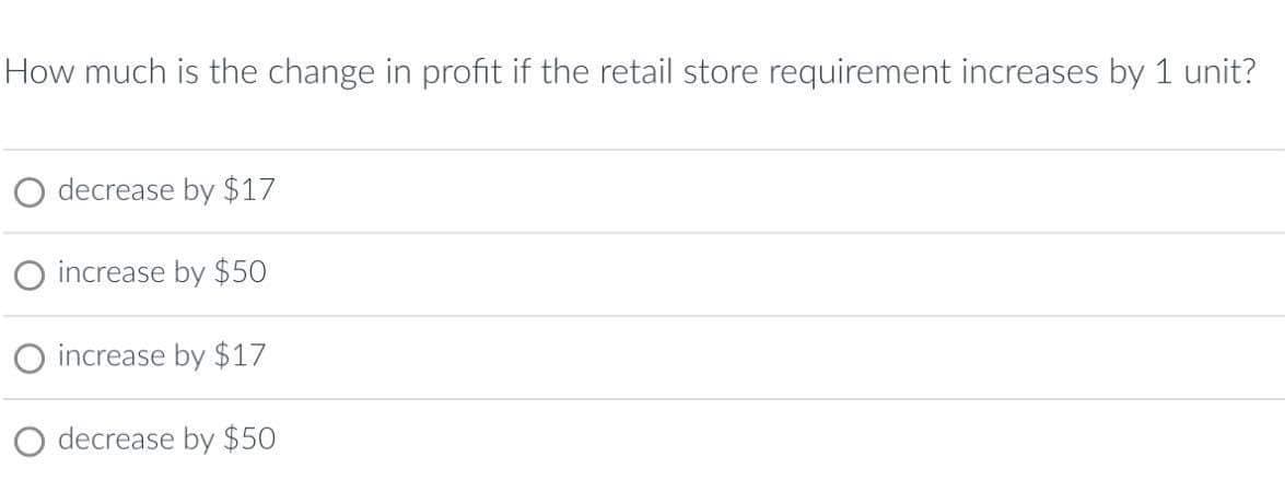 How much is the change in profit if the retail store requirement increases by 1 unit?
decrease by $17
O increase by $50
increase by $17
decrease by $50