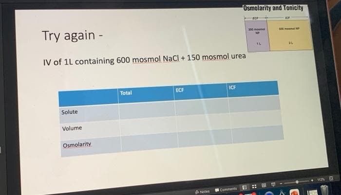 Osmolarity and Tonicity
ECF
Try again -
300 moemel
600 moeme MP
IV of 1L containing 600 mosmol NaCl + 150 mosmol urea
Total
ECF
ICF
Solute
Volume
Osmolarity
112% E
Notes
1 Comments
