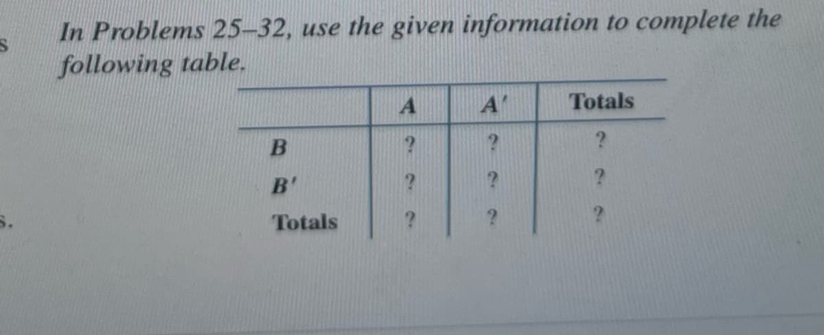 In Problems 25-32, use the given information to complete the
following table.
B
B'
Totals
A
?
Α'
?
Totals
?