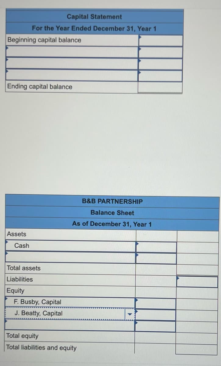 Beginning capital balance
Capital Statement
For the Year Ended December 31, Year 1
Ending capital balance
Assets
Cash
Total assets
Liabilities
Equity
F. Busby, Capital
J. Beatty, Capital
B&B PARTNERSHIP
Balance Sheet
As of December 31, Year 1
Total equity
Total liabilities and equity