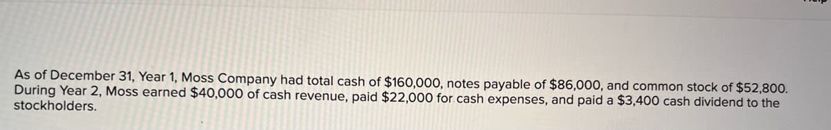 As of December 31, Year 1, Moss Company had total cash of $160,000, notes payable of $86,000, and common stock of $52,800. During Year 2, Moss earned $40,000 of cash revenue, paid $22,000 for cash expenses, and paid a $3,400 cash dividend to the stockholders.