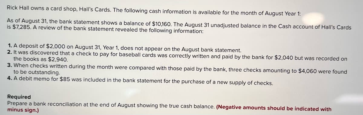 ### Bank Reconciliation Example for Educational Purposes

**Scenario:**
Rick Hall owns a card shop, Hall’s Cards. The following cash information is available for the month of August, Year 1:

**As of August 31:**
- The bank statement shows a balance of $10,160.
- The August 31 unadjusted balance in the Cash account of Hall’s Cards is $7,285.

A review of the bank statement revealed the following information:

1. A deposit of $2,000 on August 31, Year 1, does not appear on the August bank statement.
2. It was discovered that a check to pay for baseball cards was correctly written and paid by the bank for $2,040 but was recorded on the books as $2,940.
3. When checks written during the month were compared with those paid by the bank, three checks amounting to $4,060 were found to be outstanding.
4. A debit memo for $85 was included in the bank statement for the purchase of a new supply of checks.

### Required:
Prepare a bank reconciliation at the end of August showing the true cash balance. 

**Note:** Negative amounts should be indicated with a minus sign (-).

### Detailed Explanation:

A bank reconciliation involves adjusting both the bank statement and the company's cash account to reflect the actual cash available. Here are the steps:

**Bank Statement Adjustments:**
1. **Add: Deposits in Transit**
   - $2,000 (Deposit on August 31 not appearing in the bank statement)

2. **Subtract: Outstanding Checks**
   - $4,060 (Outstanding checks not yet cashed by the bank)

**Adjusted Bank Balance:**
\[
\text{Bank Statement Balance} + \text{Deposits in Transit} - \text{Outstanding Checks}
\]
\[
= \$10,160 + \$2,000 - \$4,060
\]
\[
= \$8,100
\]

**Company's Cash Account Adjustments:**
1. **Subtract: Error in recording payment for baseball cards**
   - The book recorded $2,940 instead of $2,040.
   - Difference to adjust: $2,940 - $2,040 = $900

2. **Subtract: Debit memo**
   - $85 (For new supply of checks)

**Adjusted Cash Account Balance:**
\[
\text{Unadjusted Cash Balance} - \