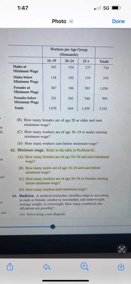 s
11
or
er?
20
nor
1:47
Males at
Minimum Wage
Males below
Minimum Wage
Females at
Minimum Wage
Females below
Minimum Wage
Totals
Photo
Workers per Age Group
(thousands)
20-24
154
16-19
343
118
367
251
1,079
102
186
B
202
644
25+
237
159
503
540
1,439
Totals
734
5G
(B) How many females are of age 20 or older and earn
minimum wage?
(B) How many males are of age 16-24 and earn below
minimum wage?
379
1,056
993
3,162
(C) How many workers are of age 16-19 or males earning
minimum wage?
(D) How many workers earn below minimum wage?
62. Minimum wage. Refer to the table in Problem 61.
(A) How many females are of age 16-19 and earn minimum
wage?
(+)
(C) How many workers are of age 20-24 or females earning
below minimum wage?
(D) How many workers earn minimum wage?
63. Medicine. A medical researcher classifies subjects according
to male or female; smoker or nonsmoker; and underweight,
average weight, or overweight. How many combined clas-
sifications are possible?
(A) Solve using a tree diagram.
Done
C