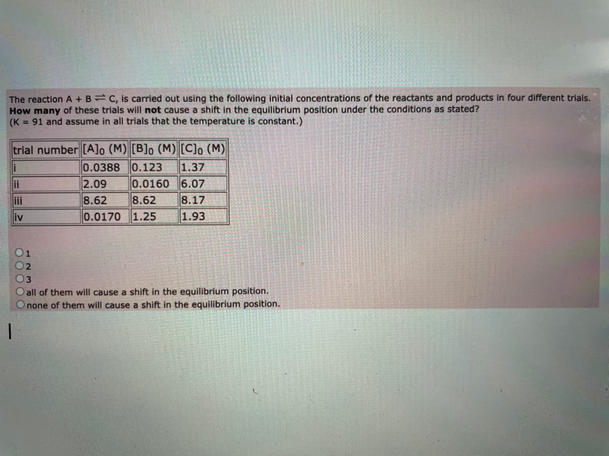 The reaction A + B C, is carried out using the following initial concentrations of the reactants and products in four different trials.
How many of these trials will not cause a shift in the equilibrium position under the conditions as stated?
(K = 91 and assume in all trials that the temperature is constant.)
trial number [A]o (M) [B]o (M) [C]o (M)
0.0388
2.09
8.62
0.123
1.37
0.0160 6.07
8.17
1.93
ii
ii
8.62
iv
0.0170 1.25
01
03
O all of them will cause a shift in the equilibrium position.
none of them will cause a shift in the equilibrium position.
