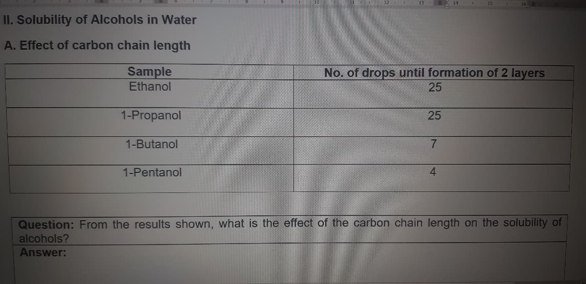 15
I. 16.
II. Solubility of Alcohols in Water
A. Effect of carbon chain length
Sample
No. of drops until formation of 2 layers
25
Ethanol
1-Propanol
25
1-Butanol
7.
1-Pentanol
4.
Question: From the results shown, what is the effect of the carbon chain length on the solubility of
alcohols?
Answer:
