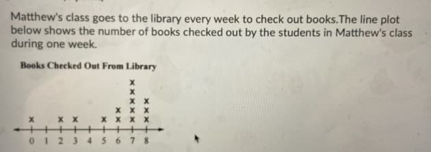 Matthew's class goes to the library every week to check out books.The line plot
below shows the number of books checked out by the students in Matthew's class
during one week.
Books Checked Out From Library
x x X
x x x x
++++++ +++++
01 2 345 6 7 8
X X X
