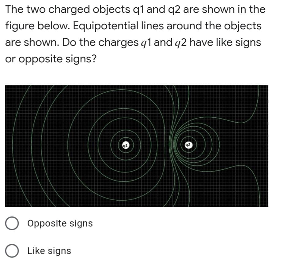 The two charged objects q1 and q2 are shown in the
figure below. Equipotential lines around the objects
are shown. Do the charges q1 and q2 have like signs
or opposite signs?
q1
92
O Opposite signs
O Like signs
