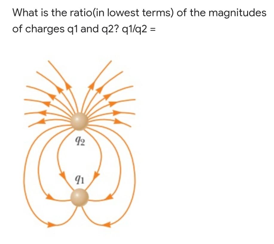 What is the ratio(in lowest terms) of the magnitudes
of charges q1 and q2? q1/q2 =
92
