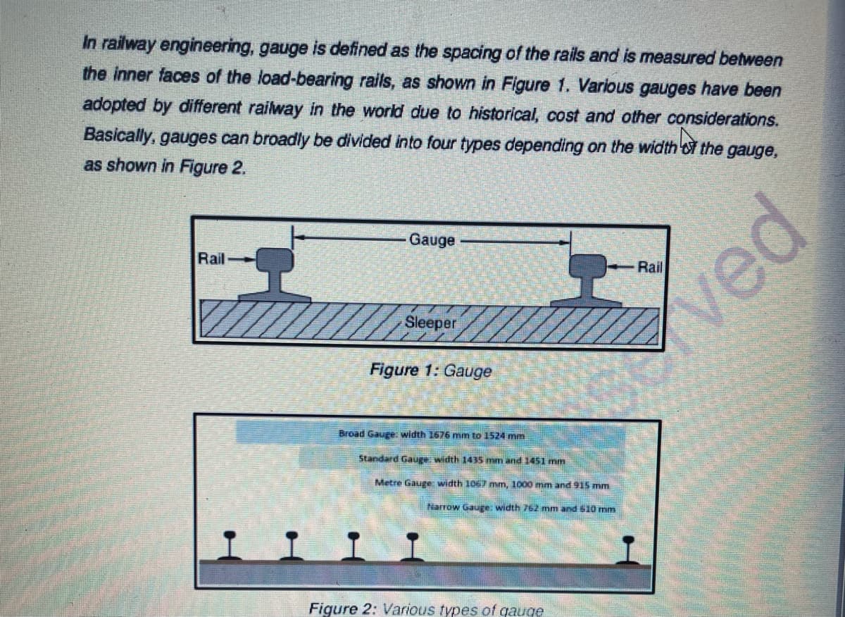 In railway engineering, gauge is defined as the spacing of the rails and is measured between
the inner faces of the load-bearing rails, as shown in Figure 1. Various gauges have been
adopted by different railway in the world due to historical, cost and other considerations.
Basically, gauges can broadly be divided into four types depending on the width of the gauge,
as shown in Figure 2.
Gauge
Rail
Rail
Sleeper
Figure 1: Gauge
Broad GaugE. width 1676 mm to 1524 mm
Standard Gauge width 1435 mm and 1451 mm
Metre Gauge width 106 mm, 1000 mm and 915 mm
Narrow Gaure. width 762 mm and 610 mm
Figure 2: Various types of gauge
