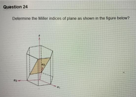 Question 24
Determine the Miller indices of plane as shown in the figure below?
