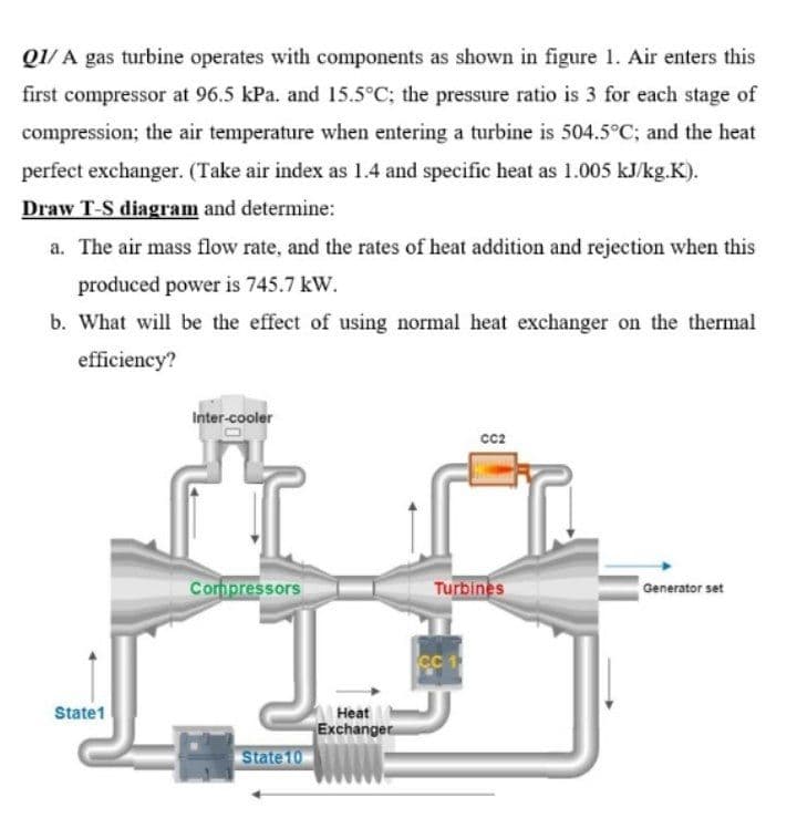 Q1/ A gas turbine operates with components as shown in figure 1. Air enters this
first compressor at 96.5 kPa. and 15.5°C; the pressure ratio is 3 for each stage of
compression; the air temperature when entering a turbine is 504.5°C; and the heat
perfect exchanger. (Take air index as 1.4 and specific heat as 1.005 kJ/kg.K).
Draw T-S diagram and determine:
a. The air mass flow rate, and the rates of heat addition and rejection when this
produced power is 745.7 kW.
b. What will be the effect of using normal heat exchanger on the thermal
efficiency?
Inter-cooler
c2
Cormpressors
Turbines
Generator set
cc 1
State1
Нeat
Exchanger
State10
