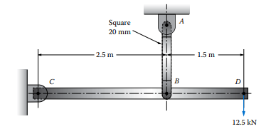 с
Square
20 mm
-2.5 m
A
B
1.5 m
D
12.5 kN