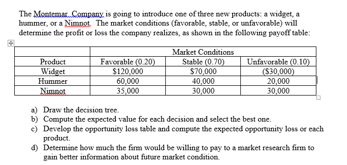 The Montemar...Company is going to introduce one of three new products: a widget, a
hummer, or a Nimnot. The market conditions (favorable, stable, or unfavorable) will
determine the profit or loss the company realizes, as shown in the following payoff table:
Product
Widget
Hummer
Nimnot
Favorable (0.20)
$120,000
60,000
35,000
Market Conditions
Stable (0.70)
$70,000
40,000
30,000
Unfavorable (0.10)
($30,000)
20,000
30,000
a) Draw the decision tree.
b) Compute the expected value for each decision and select the best one.
c) Develop the opportunity loss table and compute the expected opportunity loss or each
product.
d) Determine how much the firm would be willing to pay to a market research firm to
gain better information about future market condition.