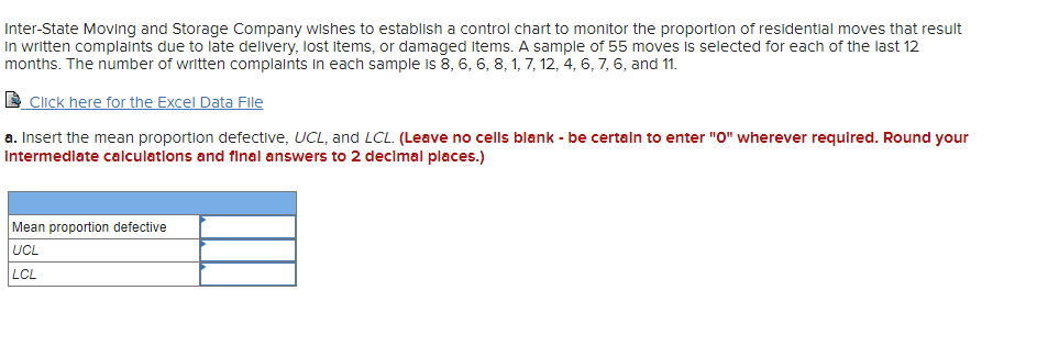 Inter-State Moving and Storage Company wishes to establish a control chart to monitor the proportion of residential moves that result
in written complaints due to late delivery, lost items, or damaged items. A sample of 55 moves is selected for each of the last 12
months. The number of written complalnts in each sample is 8, 6, 6, 8, 1, 7, 12, 4, 6, 7, 6, and 11.
Click here for the Excel Data File
a. Insert the mean proportion defective, UCL, and LCL. (Leave no cells blank - be certaln to enter "O" wherever required. Round your
Intermedlate calculatlons and final answers to 2 decimal places.)
Mean proportion defective
UCL
LCL
