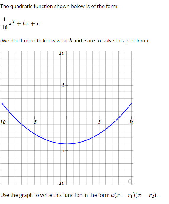 The quadratic function shown below is of the form:
1
-x² + bx + c
16
(We don't need to know what b and c are to solve this problem.)
10+
5-
10
-5
10
-5
-10+
Use the graph to write this function in the form a(x – r1)(x – r2).
