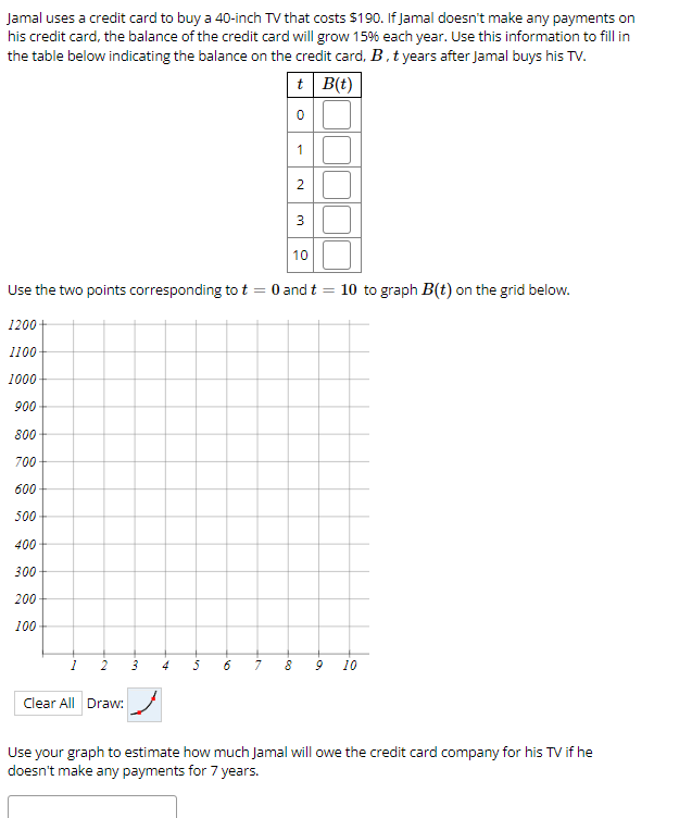 Jamal uses a credit card to buy a 40-inch TV that costs $190. If Jamal doesn't make any payments on
his credit card, the balance of the credit card will grow 15% each year. Use this information to fill in
the table below indicating the balance on the credit card, B,t years after Jamal buys his TV.
t B(t)
1
2
3
10
Use the two points corresponding to t = 0 and t =
10 to graph B(t) on the grid below.
1200
1100
1000
900
800
700
600
500
400
300
200
100
2
4
5
7
10
Clear All Draw:
Use your graph to estimate how much Jamal will owe the credit card company for his TV if he
doesn't make any payments for 7 years.
