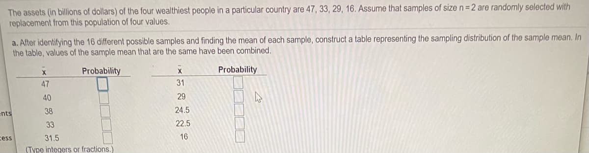 The assets (in billions of dollars) of the four wealthiest people in a particular country are 47, 33, 29, 16. Assume that samples of size n= 2 are randomly selected with
replacement from this population of four values.
a. After identifying the 16 different possible samples and finding the mean of each sample, construct a table representing the sampling distribution of the sample mean. In
the table, values of the sample mean that are the same have been combined.
Probability
Probability
47
31
40
29
38
24.5
ents
33
22.5
cess
31.5
16
(Type integers or fractions.)
