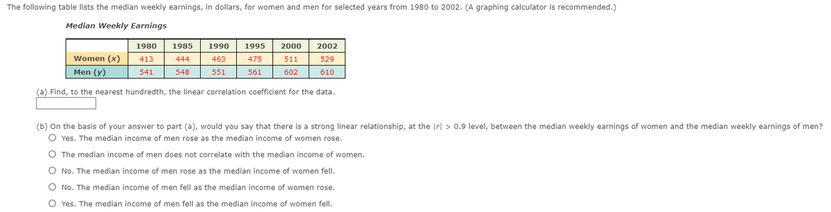 The following table lists the median weekly earnings, in dollars, for women and men for selected years from 1980 to 2002. (A graphing calculator is recommended.)
Median Weekly Earnings
1980
1985
1990
1995
2000
2002
Women (x)
413
444
463
475
511
529
Men (y)
541
548
551
561
602
610
(a) Find, to the nearest hundredth, the linear correlation coefficient for the data.
(b) On the basis of your answer to part (a), would you say that there is a strong linear relationship, at the Ir| > 0.9 level, between the median weekly earnings of women and the median weekly earnings of men?
O Yes. The median income of men rose as the median income of women rose.
O The median income of men does not correlate with the median income of women.
O No. The median income of men rose as the median income of women fell.
O No. The median income of men fell as the median income of women rose.
O Yes. The median income of men fell as the median income of women fell.
