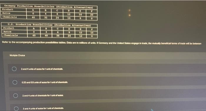 Germany Production Possibilities (Production Alternatives)
Product
D
Autos
4
12
16
20
Chomicala
40
32
24
16
U.S. Vroduction Posnibilities (Production Alternatives)
Product
D
Autos
12
15
Chemicals
60
36 24
12 O
Refer to the accompanying production possibilities tables. Data are in mlons of units Germany and the United States engage n trade, the muly beneficial terme of trade wil be between
Muple Choice
2and a unts of atos for untof chamicas.
0.33 and 05 unts of autos for tunt of chamtt
2 end 4 unta of chamicals ter unt of aues
3 and 4 unita of sutos for tunt of chemicals
