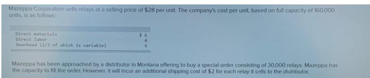 Mazeppa Corporation sells relays at a selling price of $28 per unit. The company's cost per unit, based on full capacity of 160,000
units, is as follows:
Direct materials
Direct labor
Overhead (2/3 of which is variable)
Mazeppa has been approached by a distributor in Montana offering to buy a special order consisting of 30,000 relays. Mazeppa has
the capacity to fill the order. However, it will incur an additional shipping cost of $2 for each relay it sells to the distributor.