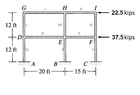 T
12 ft
to
12 ft
G
1.
L
Q
por A
J
B
20 ft-
M
H
E
K
C
+15 ft
N
F
I
S
22.5 kips
37.5 kips