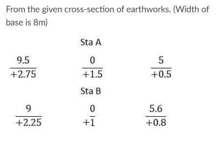 From the given cross-section of earthworks. (Width of
base is 8m)
Sta A
9.5
5
+2.75
+1.5
+0.5
Sta B
9.
5.6
+2.25
+1
+0.8
