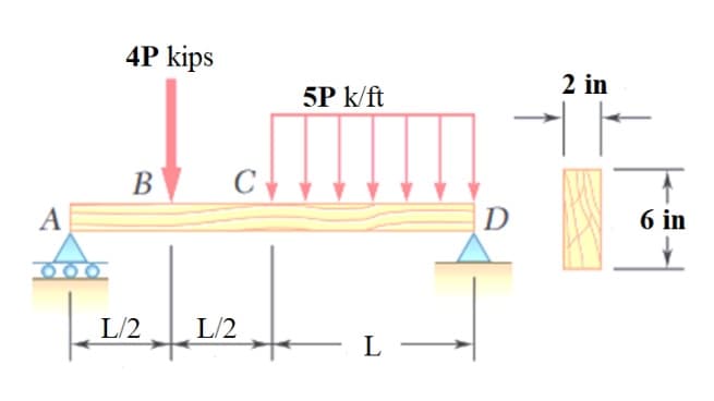 4P kips
2 in
5P k/ft
В
A
D
6 in
L/2
L/2
