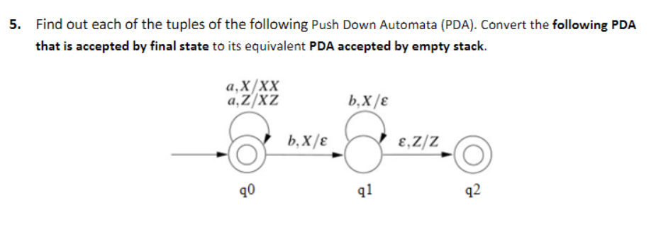 5. Find out each of the tuples of the following Push Down Automata (PDA). Convert the following PDA
that is accepted by final state to its equivalent PDA accepted by empty stack.
a,X/XX
a,Z/XZ
b,X/ɛ
b, X/ɛ
E,Z/Z
90
q1
q2
