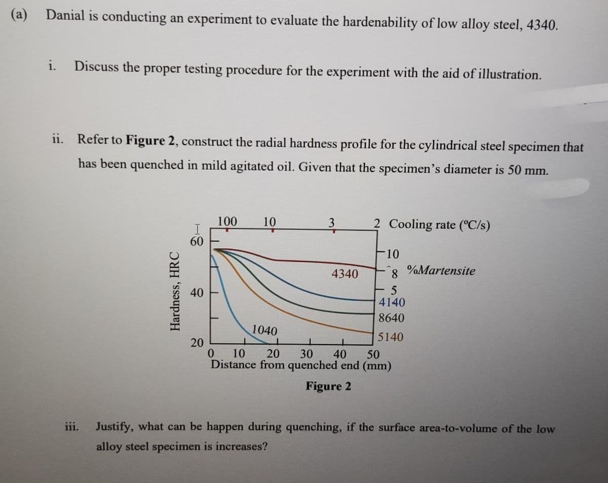 Danial is conducting an experiment to evaluate the hardenability of low alloy steel, 4340.
(a)
i. Discuss the proper testing procedure for the experiment with the aid of illustration.
ii. Refer to Figure 2, construct the radial hardness profile for the cylindrical steel specimen that
has been quenched in mild agitated oil. Given that the specimen's diameter is 50 mm.
100
10
3.
2 Cooling rate (°C/s)
F10
%Martensite
4340
8.
40
4140
8640
1040
5140
20
0.
10
Distance from quenched end (mm)
20
30
40
50
Figure 2
iii.
Justify, what can be happen during quenching, if the surface area-to-volume of the low
alloy steel specimen is increases?
Hardness, HRC
