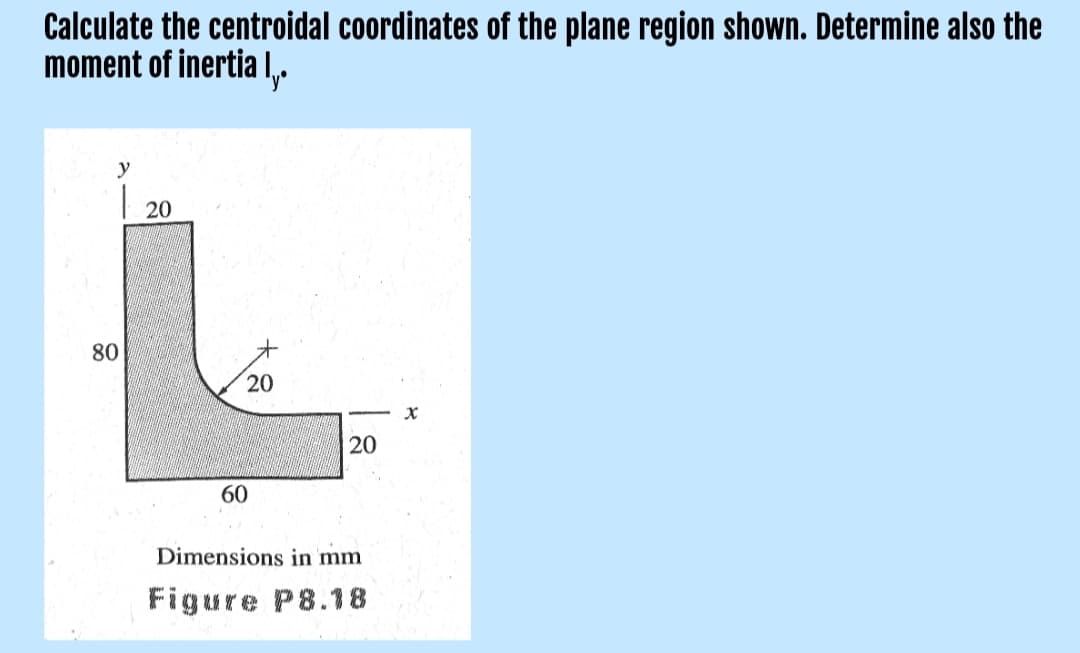 Calculate the centroidal coordinates of the plane region shown. Determine also the
moment of inertia I,.
y
20
80
20
20
60
Dimensions in mm
Figure P8.18
