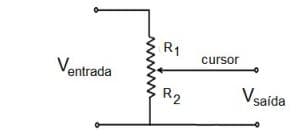 R1
cursor
Ventrada
R2
Vsada
